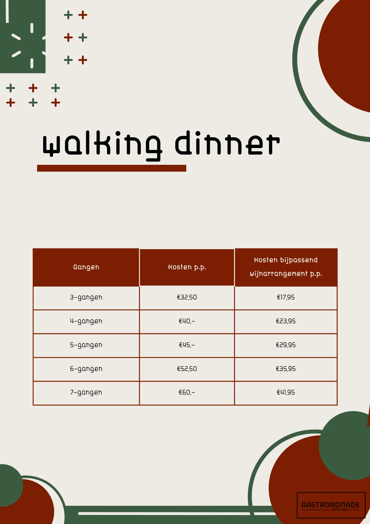 Walking dinner